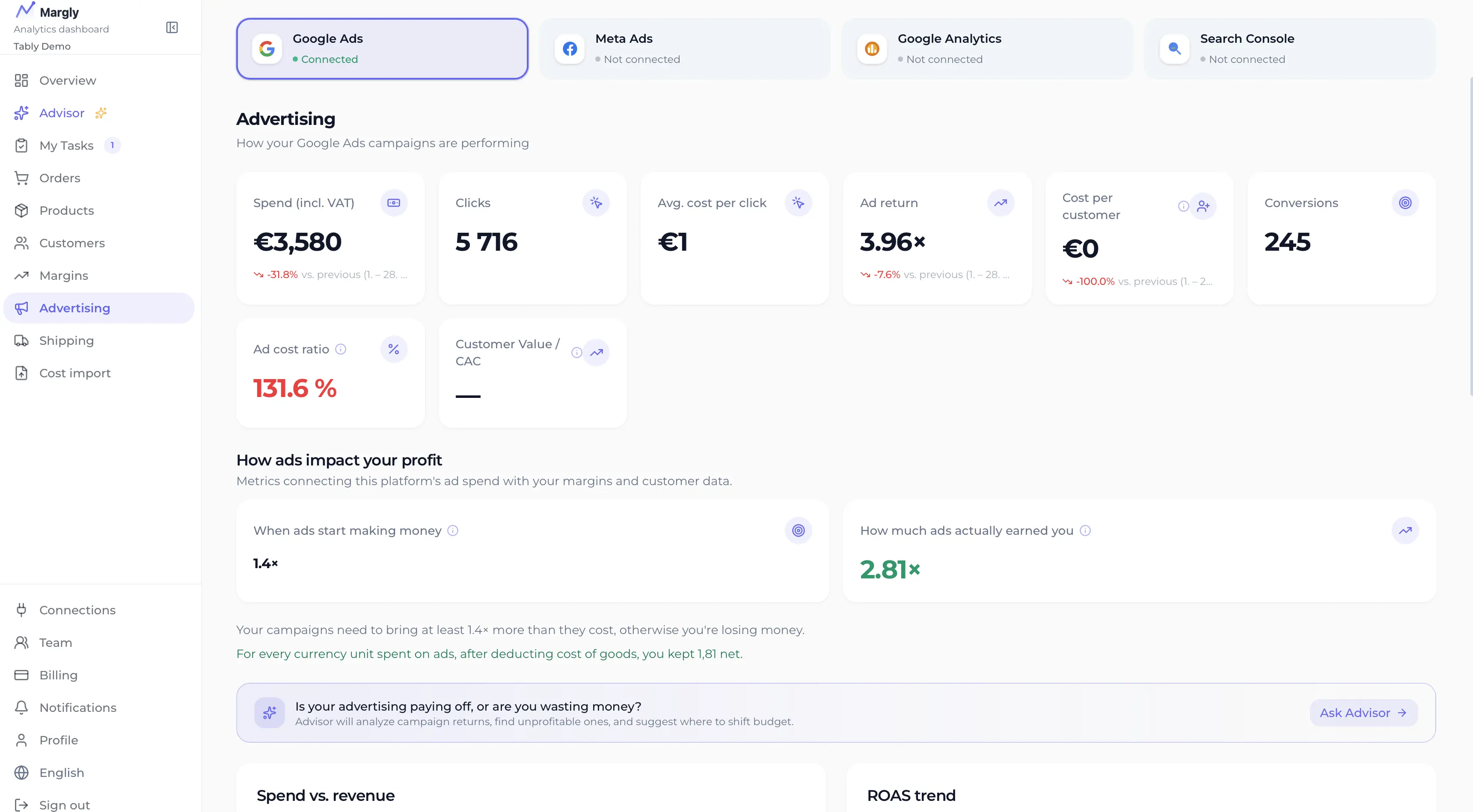 Margly feature preview: Ads & ROAS