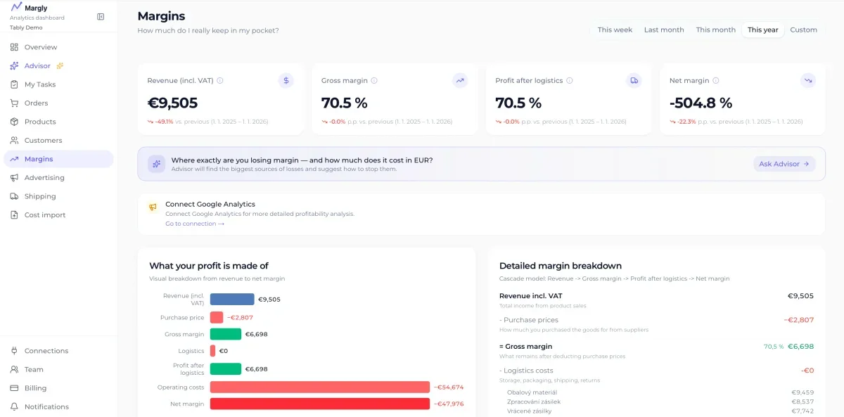 Margly feature preview: Margins